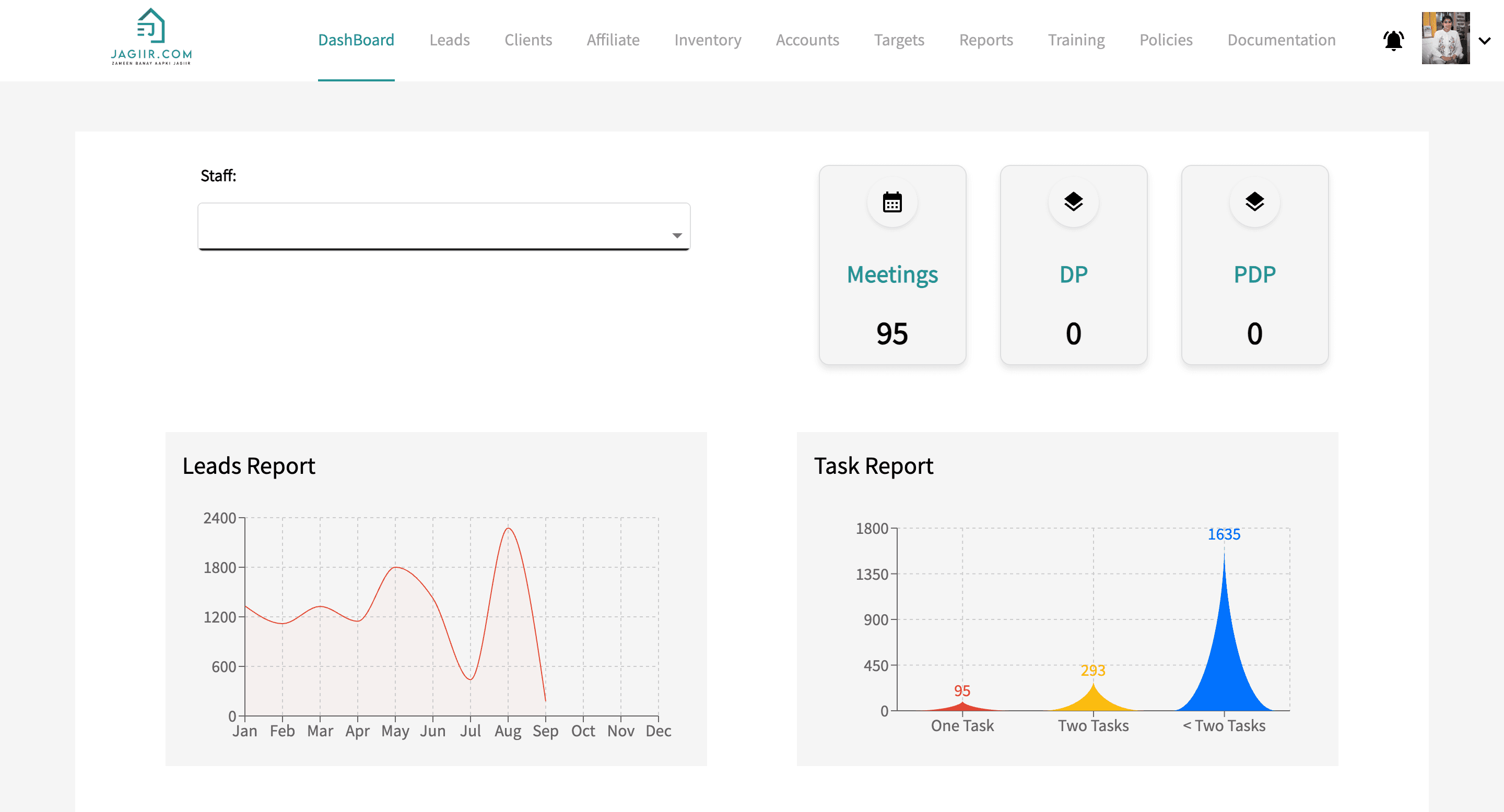 Real estate management platform dashboard with role-based access and lead routing built with React and Node.js